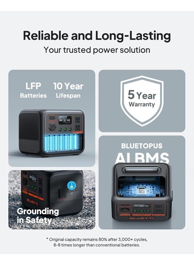 Bluetti ‎AC50P portable power station, AC charging cable, solar charging cable, car charging cable, grounding screws, user manual - Image 5