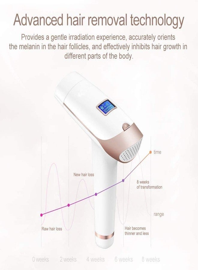 Dratal Laser Hair Removal Permanent, Painless IPL Hair Removal - Ideal for Women & Men Bikini, Legs, Arms, Armpits Hair Remover - Uses Most Effective 300000 Flashes IPL Technology DT-05 (DT-187) - Image 5