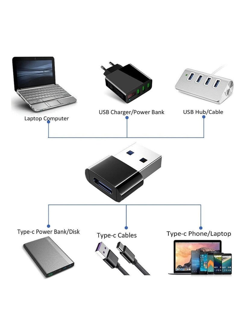 USB C Female to USB A Male Adapter Type C Charger Plug Power Converter  - Image 4