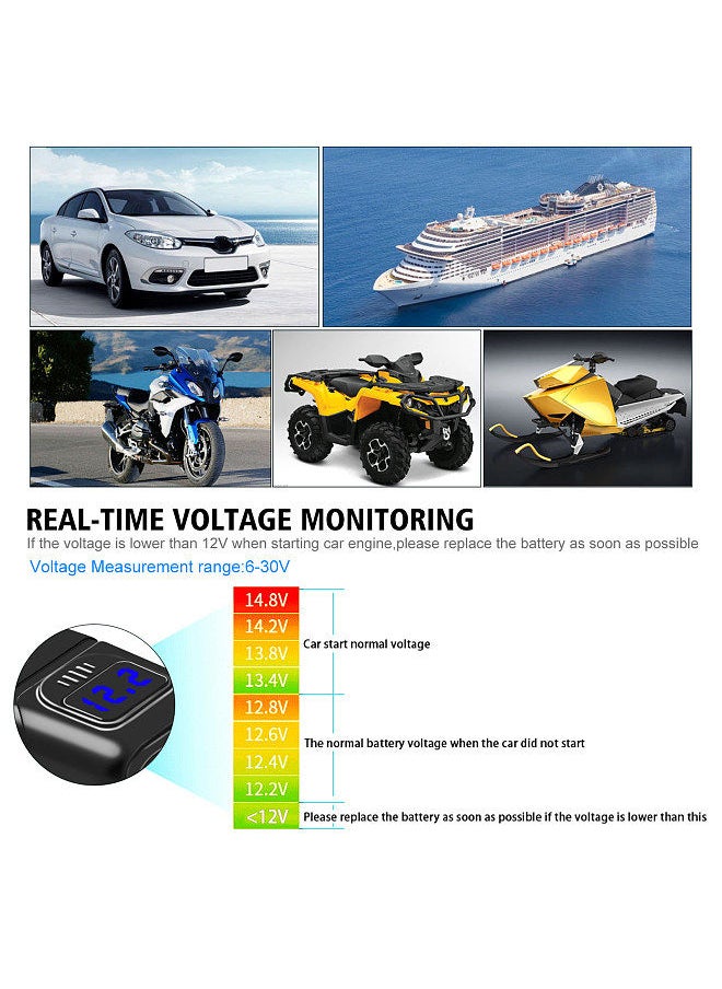 Generic - Motorcycle USB Charger Type-c Charger Super Fast Charger QC3.0 with Voltmeter ON/Off Switch for Phone Tablet 7/8inch Handlebar - Image 1