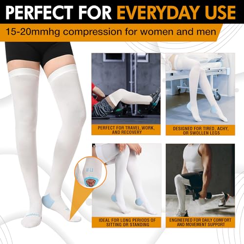 Doc Miller TED Hose Thigh High Anti Embolism Stockings for Women & Men, Hospital Style Surgical Stockings, Plus Size White Compression Socks 15-20mmHg, Support Hose with Inspection Hole Large - Image 2