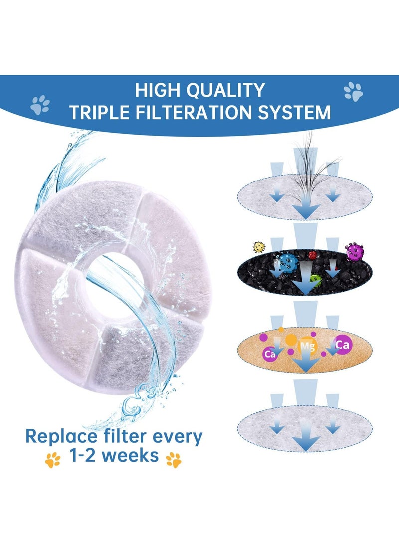 10 Pack Replacement Cat Water Fountain Filters for Parner 2.4L Dispenser, Triple Action Filtration with Activated Carbon & Ion Exchange Resin, Compatible with Select 1.6-2.4L Pet Water Fountai - Image 3