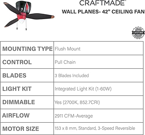 Craftmade Kids Ceiling Fan Boys WB348TS Tiger Shark Warplane With Light, 48-Inch 3 Blade Hugger Ceiling Fan - Image 5