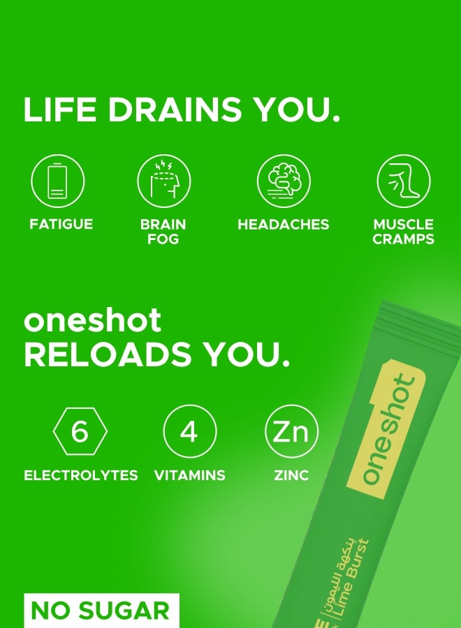 Lime Burst, Daily Hydration, Sugar Free Electrolyte Powder Drink Mix with Vitamins and Zinc, No Aftertaste, Lime Lemon Flavor, 14 Sachets