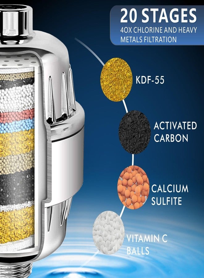 Voolan 2 Pack Replacement Shower Filter Cartridge -20 Stage Hard Water Shower Filter For Remove Chlorine And Heavy Metals, Water Softening - Reduces Dry Itchy Skin - Image 4