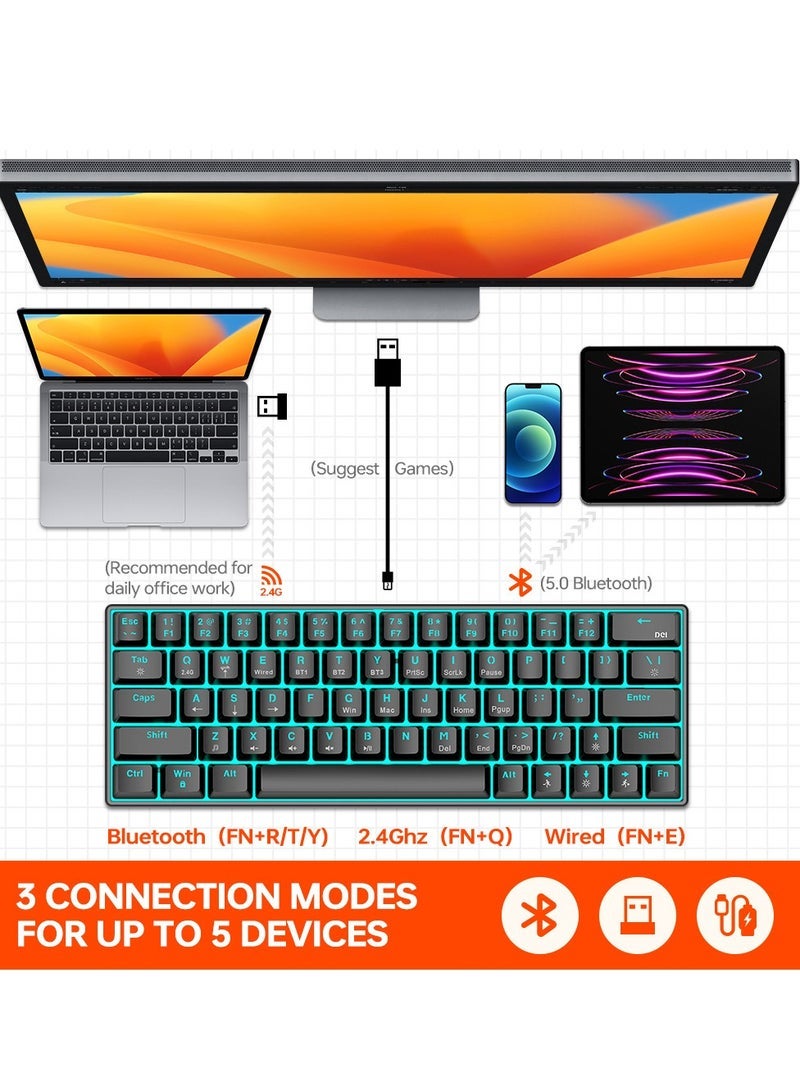general 3-Mode Wireless Mechanical Gaming Keyboard, 63 Keys Compact Hot-Swappable RGB Keyboard with 20 Lighting Effects & Bluetooth - Image 3