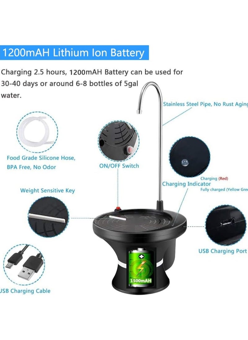 ماركة غير محددة - مضخة زجاجة مياه كهربائية USB شحن موزع مياه الشرب التلقائي مفتاح زجاجة مياه محمول لزجاجة جالون عالمية للسفر في المنزل والمكتب - Image 1