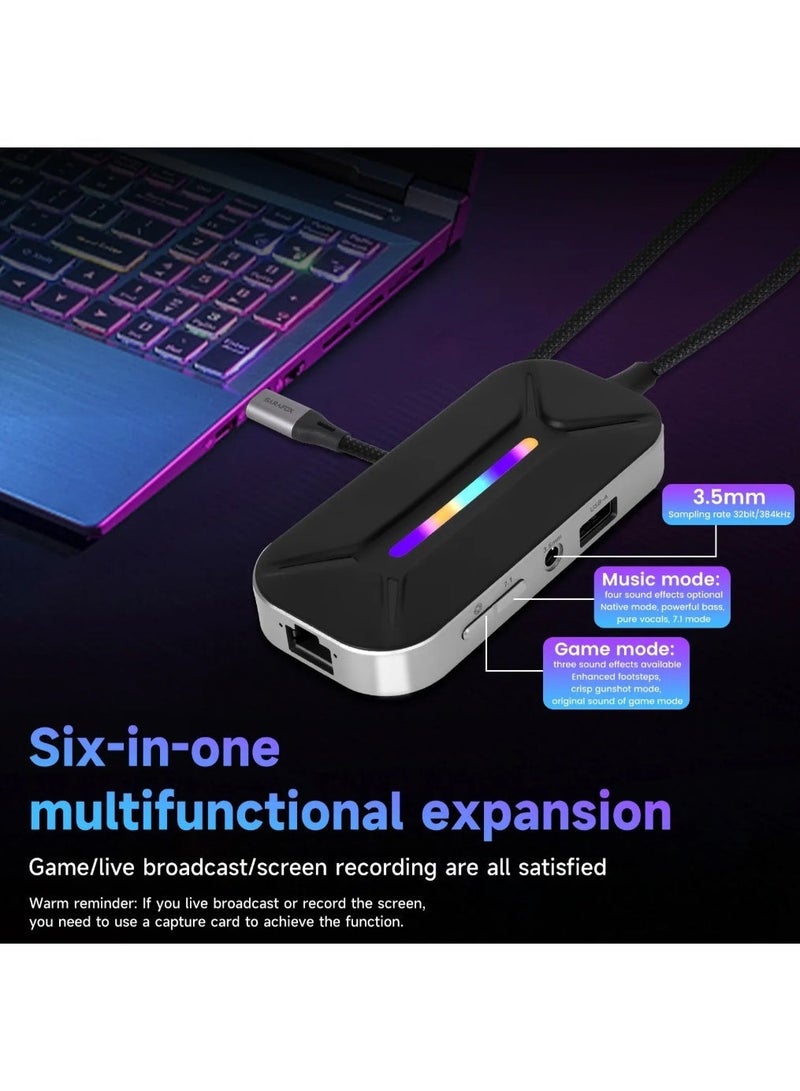 سارافوكس موزع ومحول ألعاب Type-C سداسي المنافذ (6 في 1) Sarafox XS6 Pro – منفذ HDMI 4K، شحن سريع 100W PD، شبكة إنترنت جيجابت، منفذ صوت 3.5 ملم – متوافق مع أندرويد، آيباد وريد ماجيك - Image 4