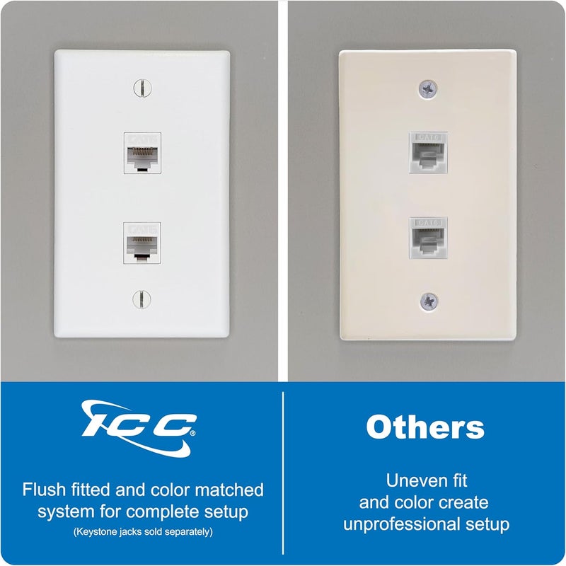 ICC 2-Port Keystone Wall Plate (10 Pack), UL Listed, Durable ABS Plastic, Single Gang Wall Plate for RJ45 Modular Jack and Inserts, White - Image 4