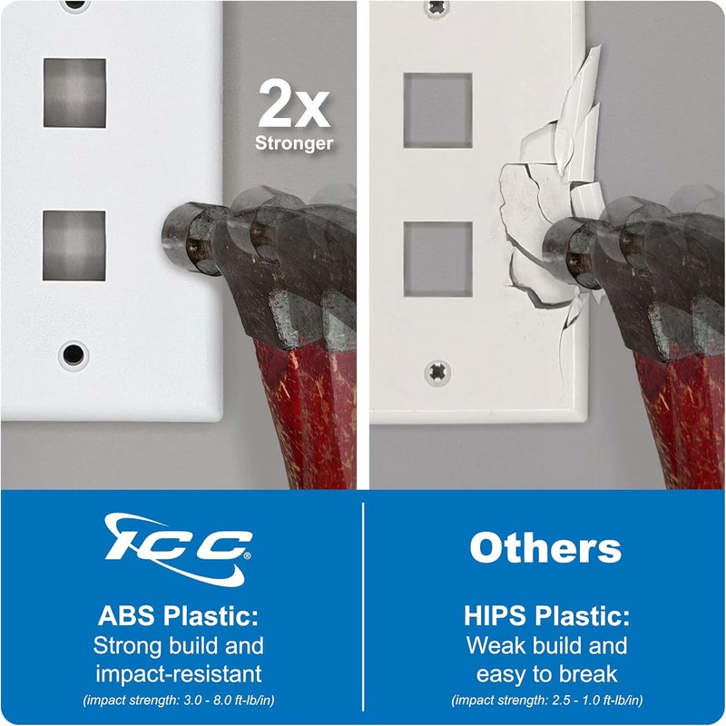 ICC 2-Port Keystone Wall Plate (10 Pack), UL Listed, Durable ABS Plastic, Single Gang Wall Plate for RJ45 Modular Jack and Inserts, White - Image 3