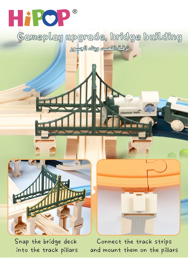 HIPOP - Electric Train Toy Set,Double Layer Simulation Track,Locomotive,Carriage,Road Sign,Tree,Electric Assembly Toy - Image 1