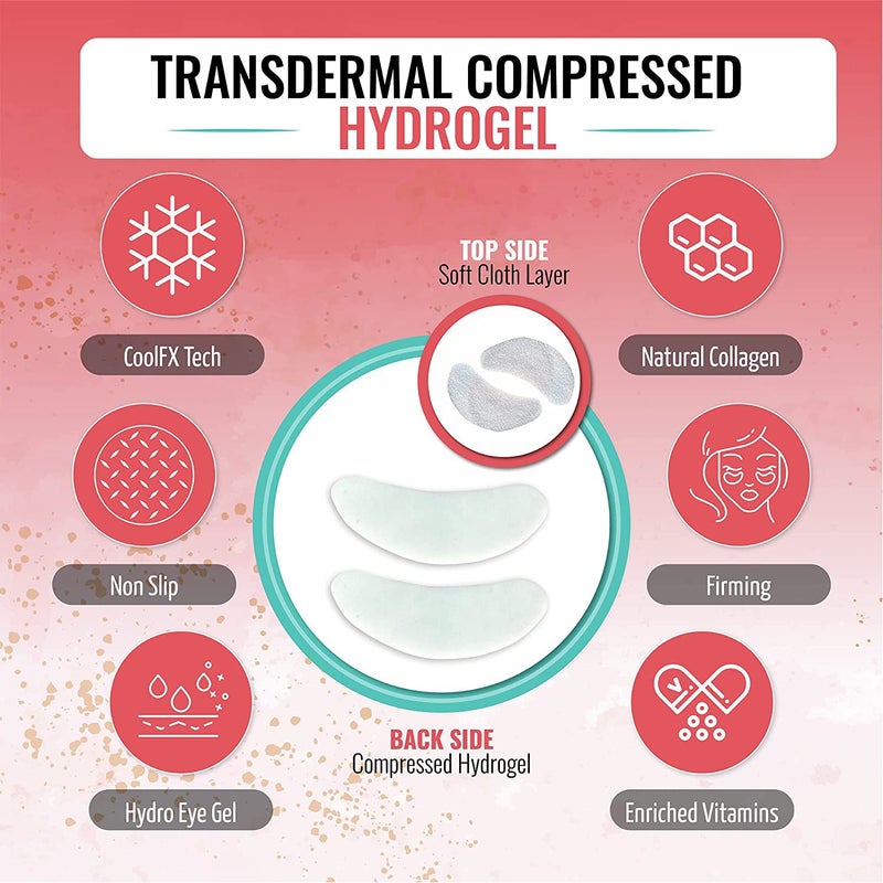 Lookatme Hydrogel Eye Patch Aloe Vera, 1.1 Ounce - Image 4