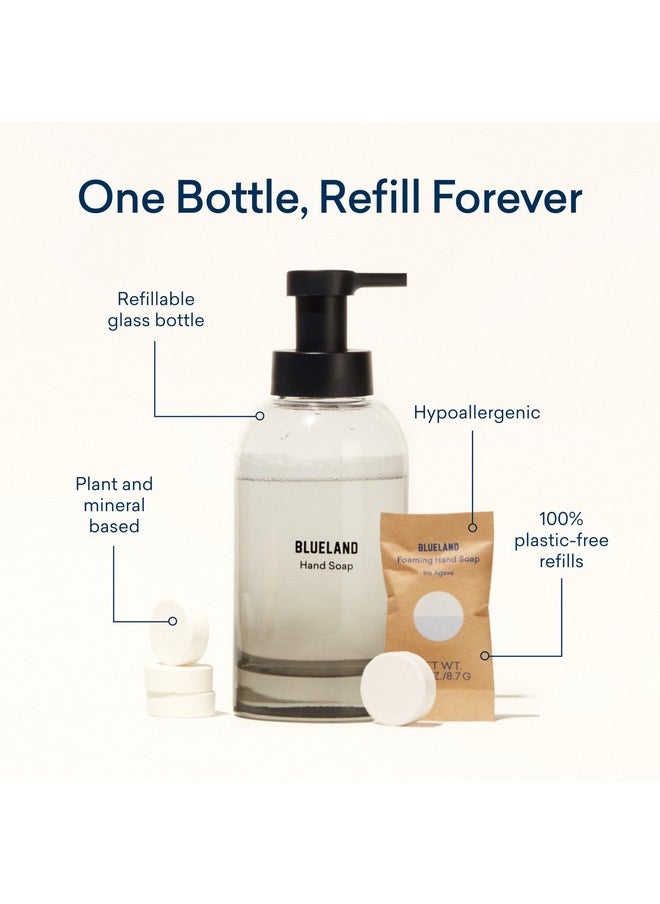 Blueland BLUELAND Hand Soap Starter Set Slate - 1 Refillable Glass Foaming Hand Soap Dispenser + 4 Tablets Refills | Iris Agave Scent | Eco Friendly Hand Soap | Makes 4 x 9 Fl oz bottles (36 Fl oz total)  - Image 3