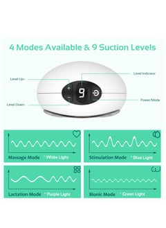Excefore Wearable Breast Pump Hands Free, Portable Electric Double Breast Pump With 4 Modes And 9 Levels Adjustable Painless Strong Suction Power, LCD Display, Low Noise And Memory Function, 16-24mm, 1 Pack  - Image 3