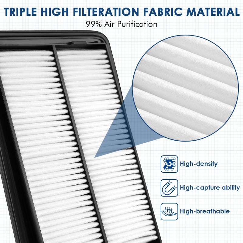 Kurimup CA11858 Engine Air Filter, Offers 99% Air Purification, Fit for Nissan Rogue (2014-2020), Rogue Sport (2017-2022), Qashqai (2017-2022). - Image 2