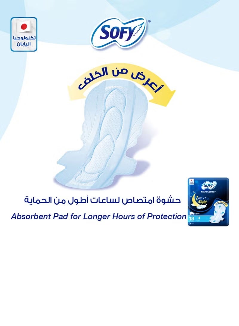 Sofy Night Comfort Sanitary Pads with Wings 36 cm 18 Pcs - Image 2
