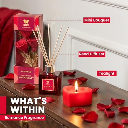 IRIS Bundle of Love – Gift Set with Candle, Roses & Reeds Diffuser | Gift That Lasts - Image 3
