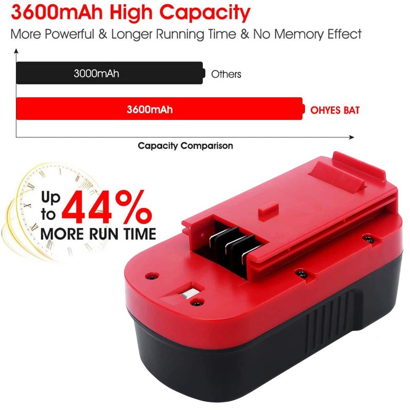 OHYES BAT 2-Pack [Upgraded To 3600Mah] Hpb18 Replacement For Black And Decker 18V Battery Compatible With Black And Decker 18 Volt Battery Ni-Mh 244760-00 A1718 Fs18Fl Fsb18 Firestorm Cordless Tools (Red) - Image 2