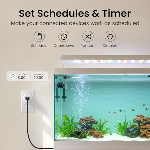 GHome Smart Plug Mini, WiFi Smart Outlet Plug Works with Alexa and Google Home, Timer Outlet with APP Control, 2.4GHz Network Only, No Hub Required, ETL FCC Listed (4 Pack), White - Image 3