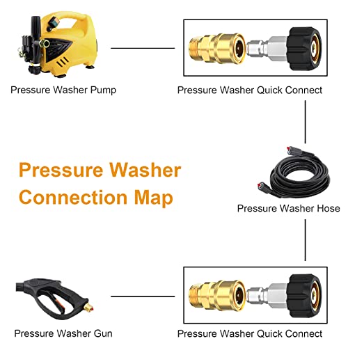 Twinkle Star Pressure Washer Quick Connect Fittings, Quick Connect Kit M22 14mm to 3/8 Inch, 4 Pieces - Image 5