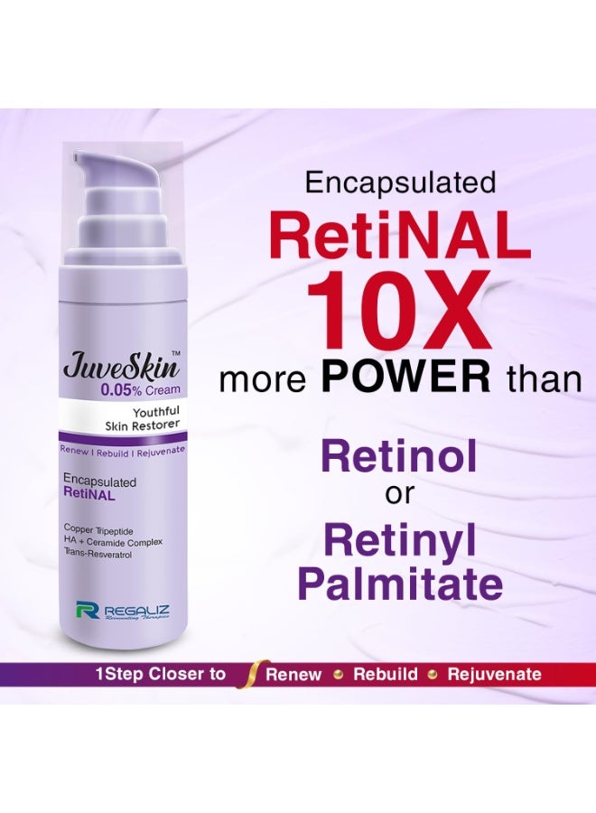 Regaliz JuveSkin Night Cream | Encapsulated Skin-Renewing Actives, Copper Peptide, Hyaluronic Acid, Ceramide Complex & Antioxidant Support | Gentle Overnight Care for Smooth & Even-Looking Skin | 30 ml - Image 3