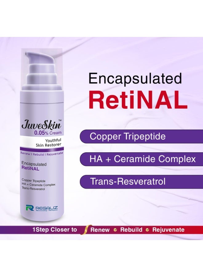 Regaliz JuveSkin Night Cream | Encapsulated Skin-Renewing Actives, Copper Peptide, Hyaluronic Acid, Ceramide Complex & Antioxidant Support | Gentle Overnight Care for Smooth & Even-Looking Skin | 30 ml - Image 4