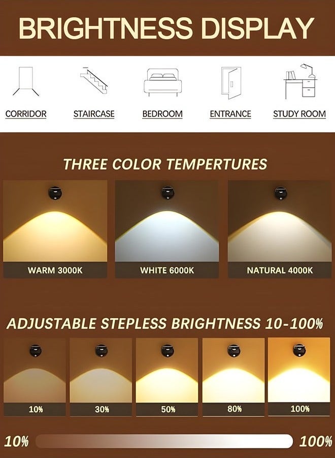 ضوء حائط ذكي للوحات الفنية LED عين القط مع استشعار الحركة وريموت تحكم دوران 360 درجة شحن لاسلكي 3 درجات إضاءة و3 ألوان ضوئية للاستخدام المنزلي اليومي والهدايا - Image 2
