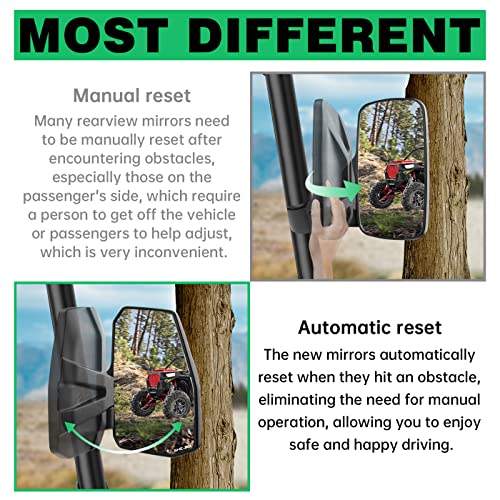 SHEJISI UTV Side Mirrors,You No Longer Need to Adjust by Hand,Innovative Automatic Reset Function,for 1.5"-2.0" Roll Cage,Compatible with Polaris RZR,Can Am Maverick,Honda Pioneer SXS,Kawasaki Mule - Image 2