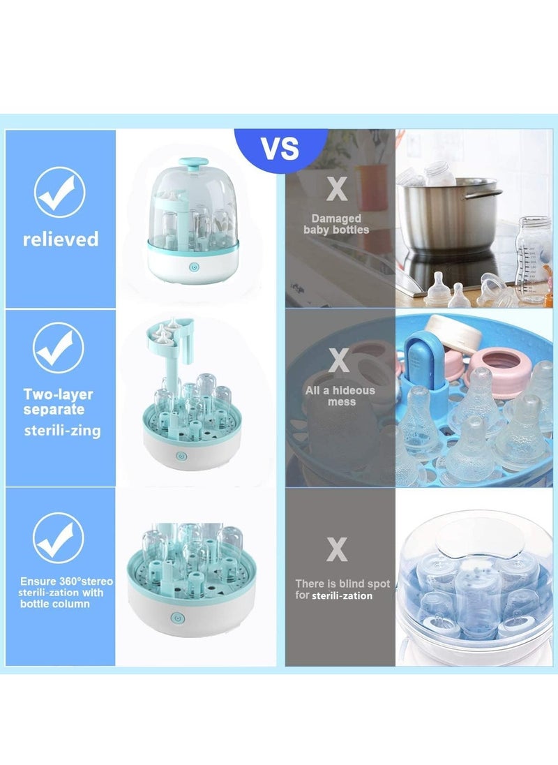 Generic - Bottle Sterilizer, Double Layer Baby Bottle Steam Sterilizer Sanitizer with Cleaning Brush Set For for Baby Bottles, Pacifiers , Large Capacity And 99.99% Cleaned In 8 Mins, 360 Degree High Temperature - Image 1