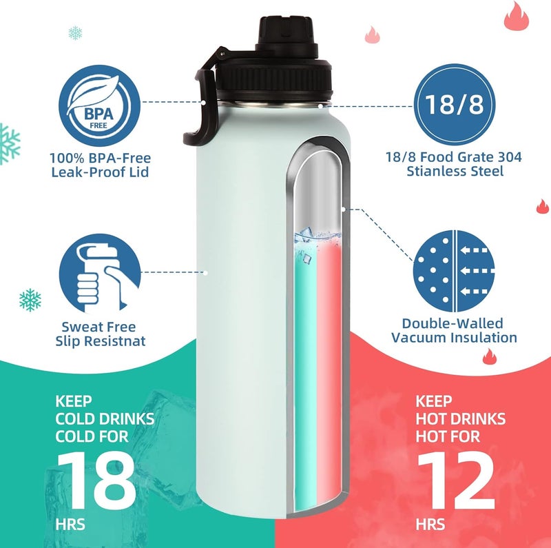 Volhoply Insulated Water Bottles Bulk 2 Pack, 40 oz Stainless Steel Bottle with Paracord Handle & Spout Lid, Double Walled Metal Water Cups with Wide Mouth, Reusable Big jug for Adults(Fog,2 Set) - Image 2