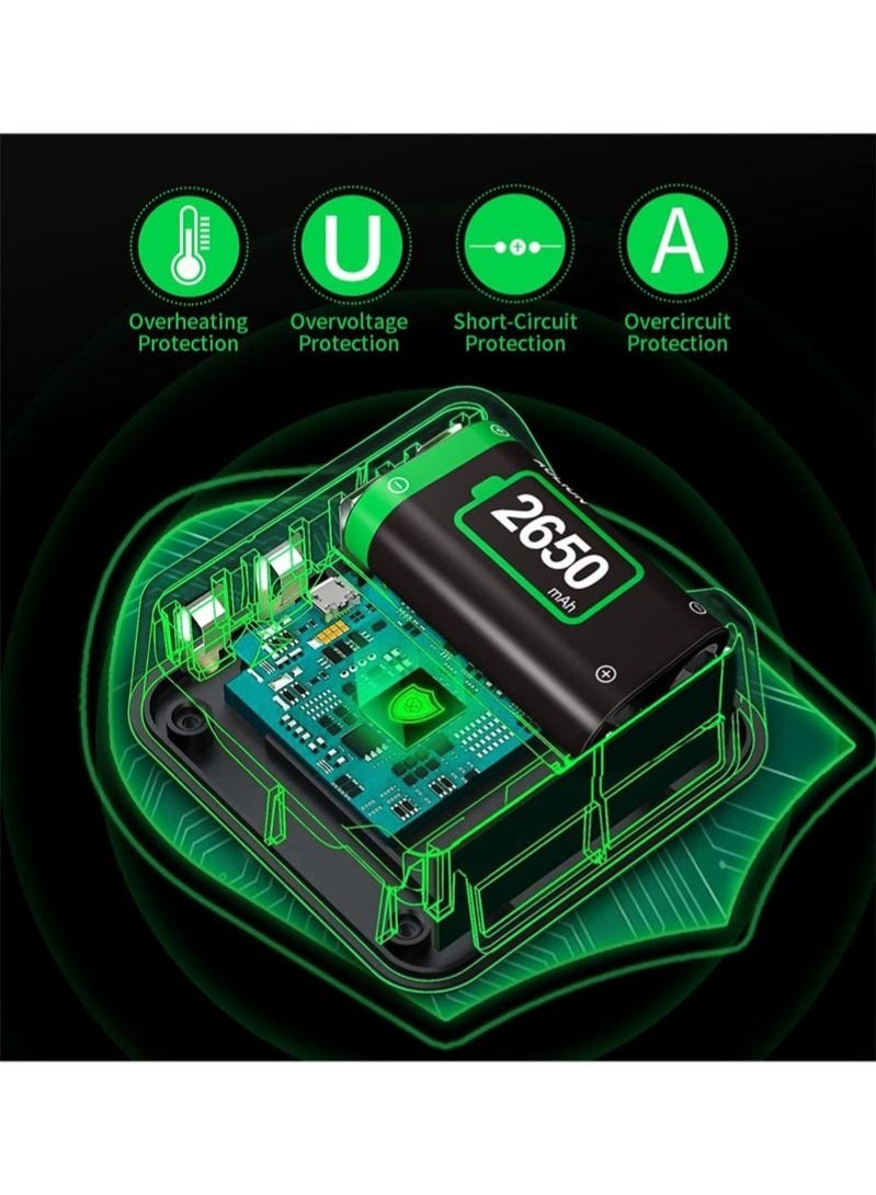 أوليون مجموعة بطاريات قابلة لإعادة الشحن لجهاز تحكم Xbox One/Xbox Series X|S/Xbox One Elite مع بطاريتين 2650 مللي أمبير في الساعة - Image 3