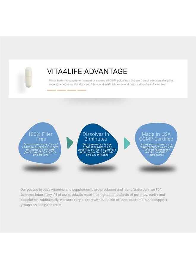 Vita4Life Iron Support 'Plus' Vitamin B-12 - Bariatric Supplement for Anemia - 60 Count  - Image 3