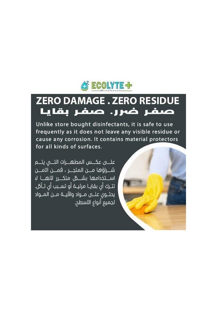 ECOLYTE+ رذاذ مطهر متعدد الأسطح إيكولايت - 250 مل - Image 5