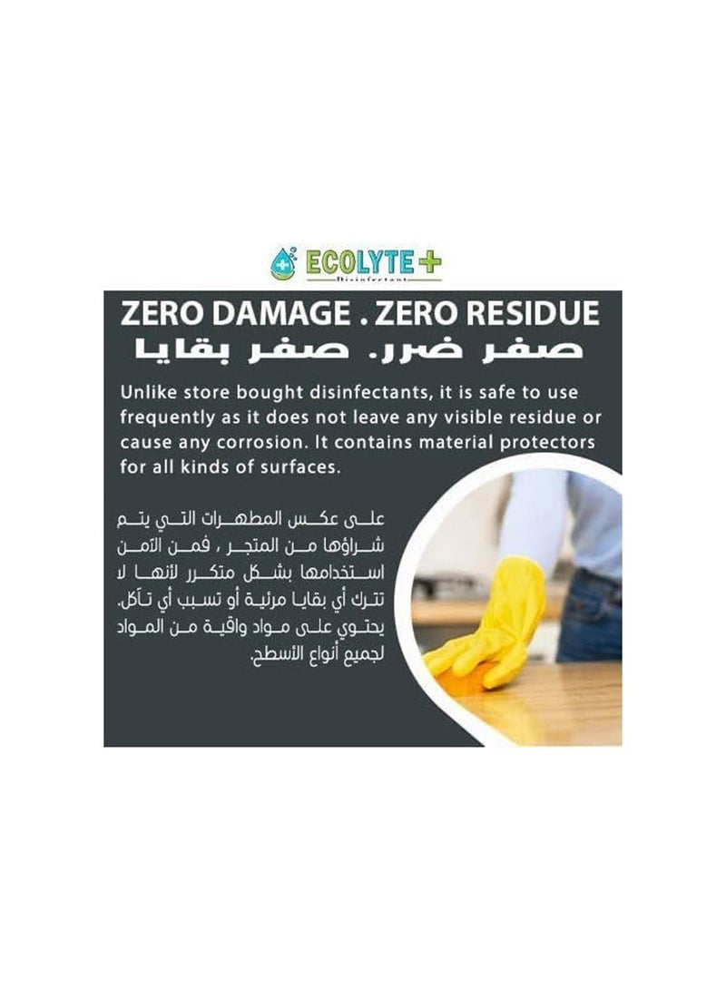 ECOLYTE+ Ecolyte Multi-Surface Disinfectant Spray - 250ml - Image 5