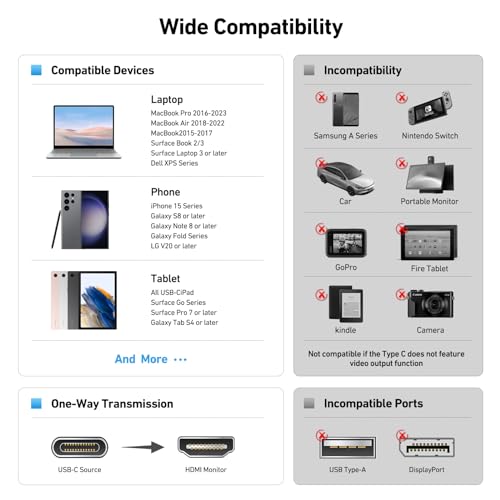 BENFEI USB C to HDMI 6 Feet Cable [4K@60Hz, Aluminum Shell, Nylon Braided], USB Type-C to HDMI Cable [Thunderbolt 3/4/5] Compatible for MacBook Pro/Air/iPad Pro 2023/2022/2021/2020/2019, Gray - Image 3