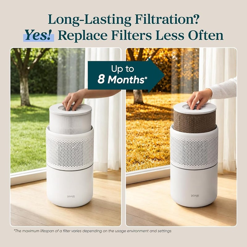 ليفويت { "titleAr": "فلتر استبدال لمنقي الهواء LEVOIT Core 300 Air Purifier، 3 في 1، تقنية HEPA الحقيقية، كربون مفعّل عالي الكفاءة، Core300-RF، عبوة واحدة، لون أبيض" "detailsAr": "حماية استثمارك: ابحث عن رمز B07RSZSYNC أو Core300-RF للحصول عل - Image 4