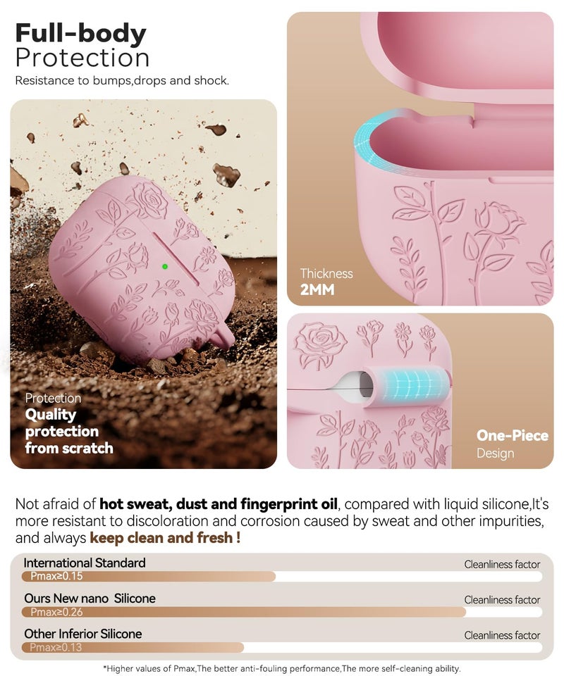 MCTOPZO for AirPods Pro 3 Case 2025 Come with Cleaner Kit,Rose Carving Pattern Design,Cute Soft Silicone Protective Cover for Women Girly -Pink - Image 3