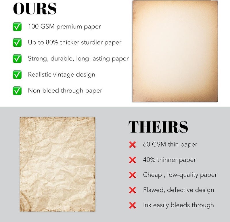 Bargain Paradise 50 Pack Classic Aged Paper | Vintage Stationary Paper | Use for Creating Timeless Writing, Drawing, Sketches, Painting Projects | Ink Jet and Laser Printer Friendly | 8.5 x 11 Inches 50 Sheets - Image 3