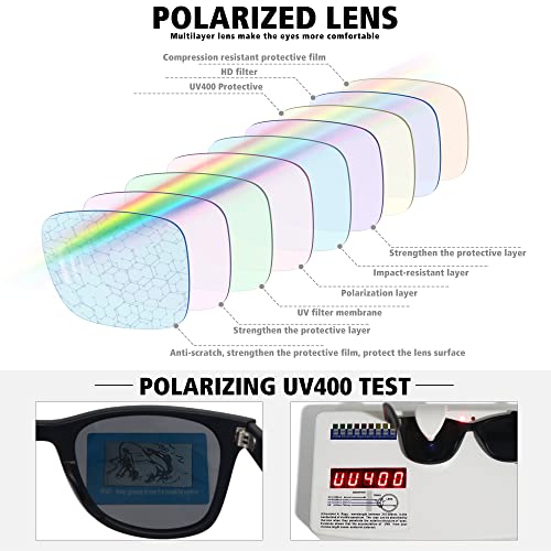 MEETSUN Polarized Sunglasses for Men Classic Retro Sun Glasses for Driving Fishing UV Protection 2 Pack Matte Black Frame Grey Blue Mirrored Lens - Image 5