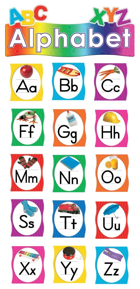 Teacher Created Resources Alphabet Mini Bulletin Board (TCR4865) - Image 2