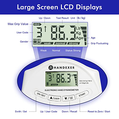 Handexer Grip Strength Tester - Hand Grip Dynamometer - Handheld Digital Grip Measurement Meter Device Trainer Power 198 Lbs / 90 Kgs - Strengthener Exerciser for Sports, School and Home Use - Image 3