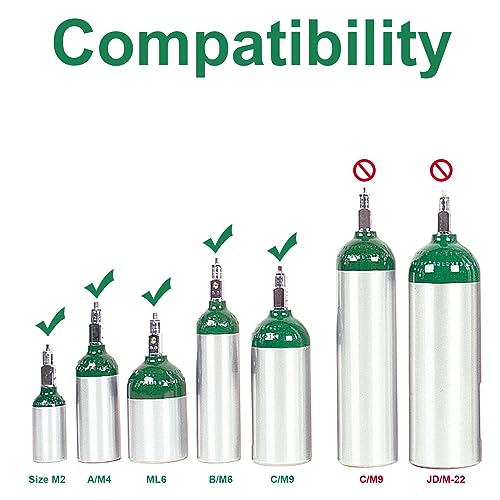 APDTEK Portable Oxygen Tank Backpack for Size M2, B/M6, C/M9, ML6, A/M4, M7, Comfortable Medical Oxygen Cylinder Backpack Bag with Durable Straps for Travel - Not Suitable for Size D (Black) - Image 2