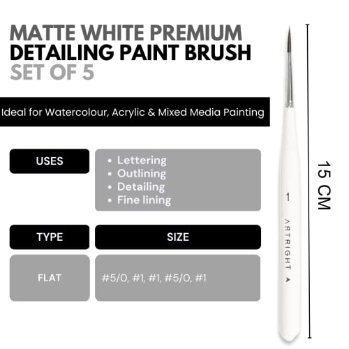 ArtRight Artist Detailing Synthetic Brush Set 5Pcs - Wooden Professional Painting Fine Liner Brush for Acrylic, Nail Art & Model Painting (3 Liner Brushes of Sizes #00000, 2 Precision Brushes of #1) - Image 4