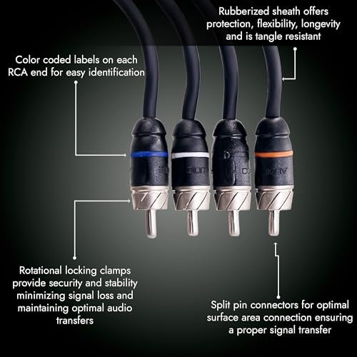 Elite Audio Premium Series 20ft. 4-Channel Car Audio RCA Cable – Double Shielded, Oxygen Free Copper, Noise Reducing Audio Cable for Amplifiers, Subwoofers, Speakers, and Processors – PRM420 - Image 2