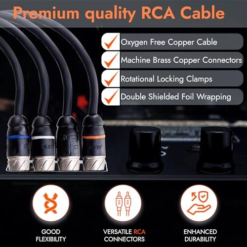 Elite Audio Premium Series 20ft. 4-Channel Car Audio RCA Cable – Double Shielded, Oxygen Free Copper, Noise Reducing Audio Cable for Amplifiers, Subwoofers, Speakers, and Processors – PRM420 - Image 4