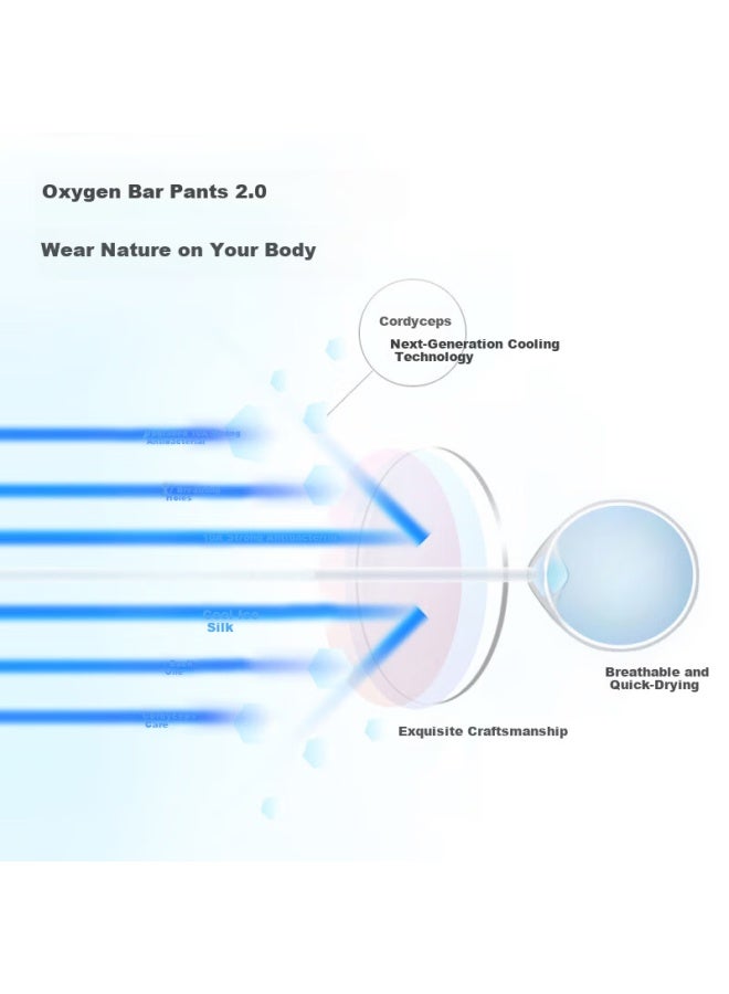 Shi Yun Shiyun Blue Light Blocking Reading Gl For Women, High-definition Tr Ultra-lightweight Elderly Presbyopia Gl Back To School - Image 2