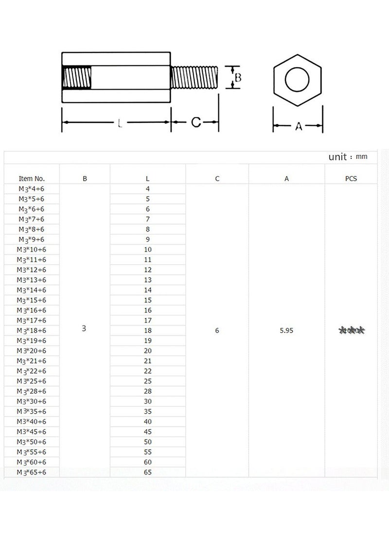 SamIdea SamIdeaTM 50Pack M3x106mm Male to M3 Female 16mm Screw Thread PCB StandOff Spacers  - Image 4