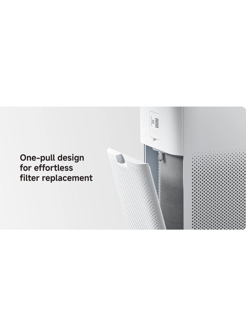 Mijia Smart Air Purifier 6 Filter - 99.98% filtration of 0.3μm particles | Removes formaldehyde and odours | Premium filter materials - Image 3