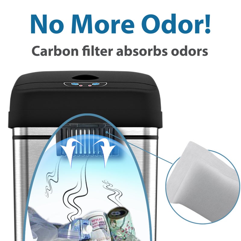SensorCan Official AbsorbX Trash Can Deodorizer 3-Pack, All Natural Activated Charcoal Odor Absorber Stops Garbage Smells, Air Filter Freshener for 8 Gal and Larger Waste Bins with Compartment - Image 4