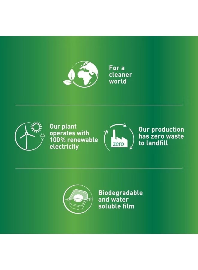 PRIL All-in-1 Automatic Dishwasher Tablets – 28 Tabs x 2 Packs  Powerful Grease Removal & Sparkling Clean Dishes - Image 4